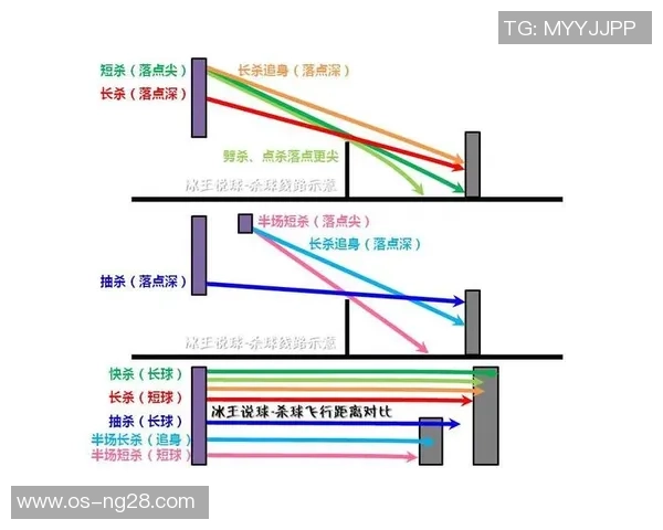 上海羽毛球队中路突破战术解析与实战应用研究